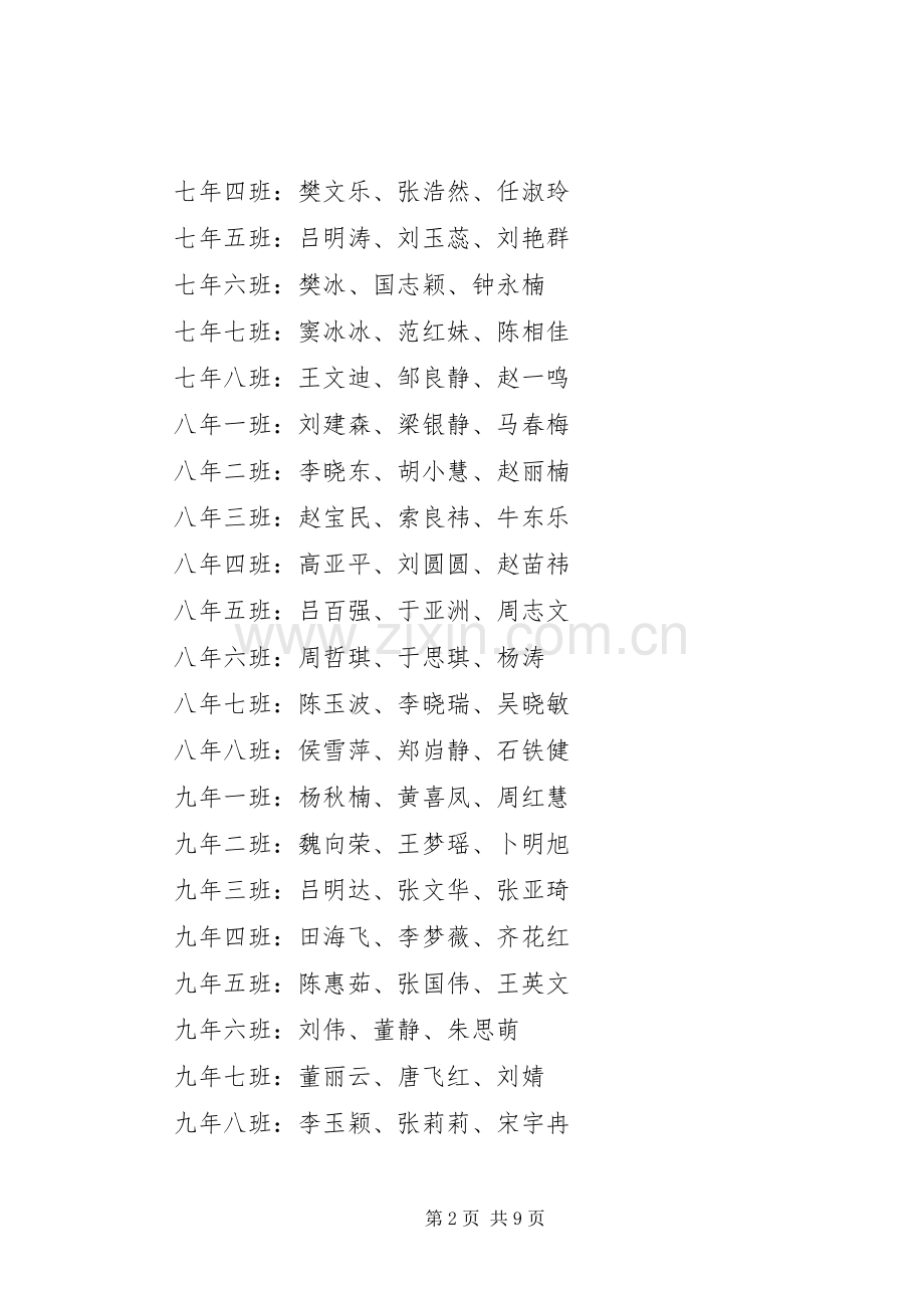 春季表奖会主持稿.docx_第2页