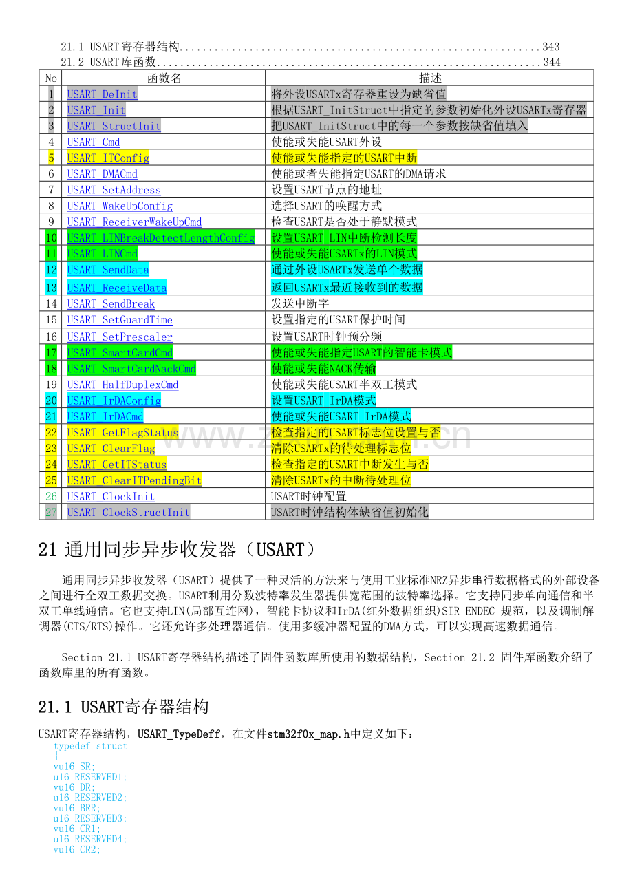 STM32F10x_USART.doc_第1页