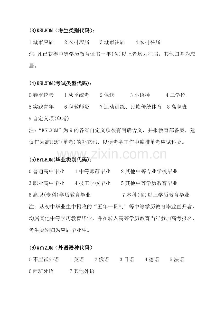 部标代码含义表.doc_第2页