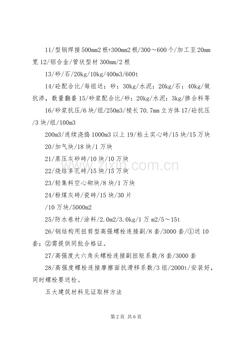 材料见证取样规章制度(2).docx_第2页