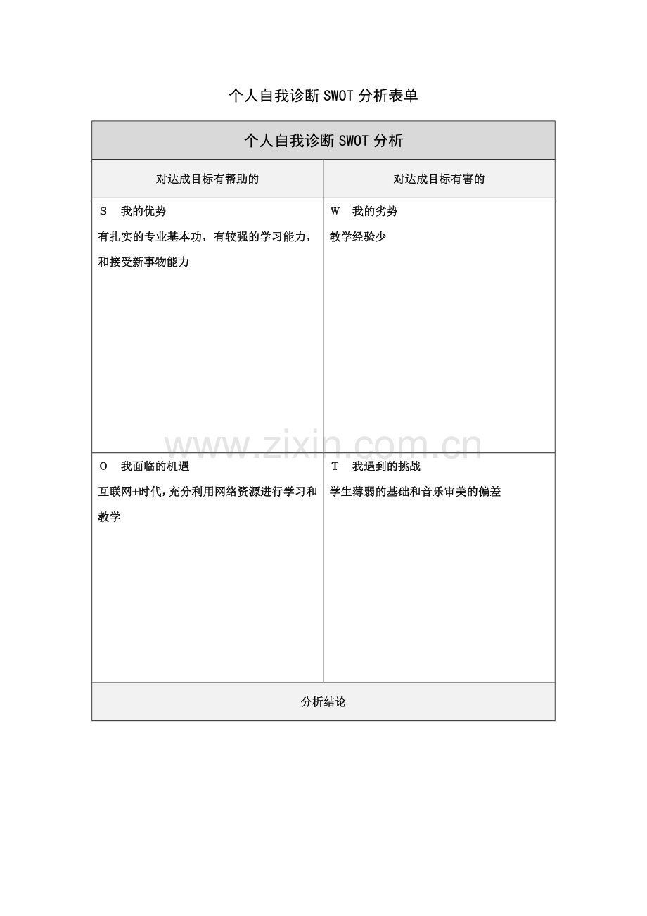 罗润个人自我诊断SWOT分析表.doc_第1页
