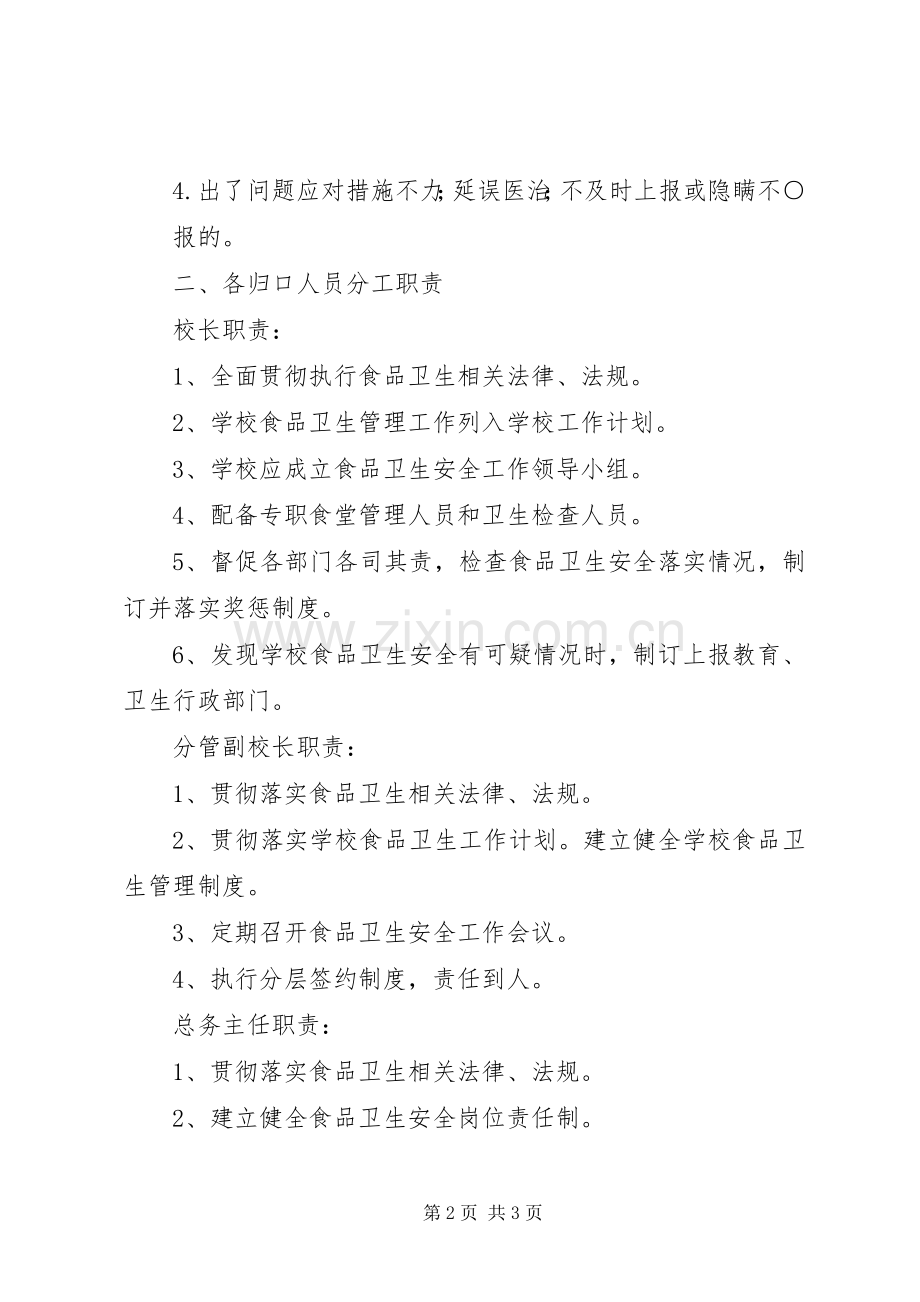 食品卫生安全工作岗位责任制及规章制度 .docx_第2页