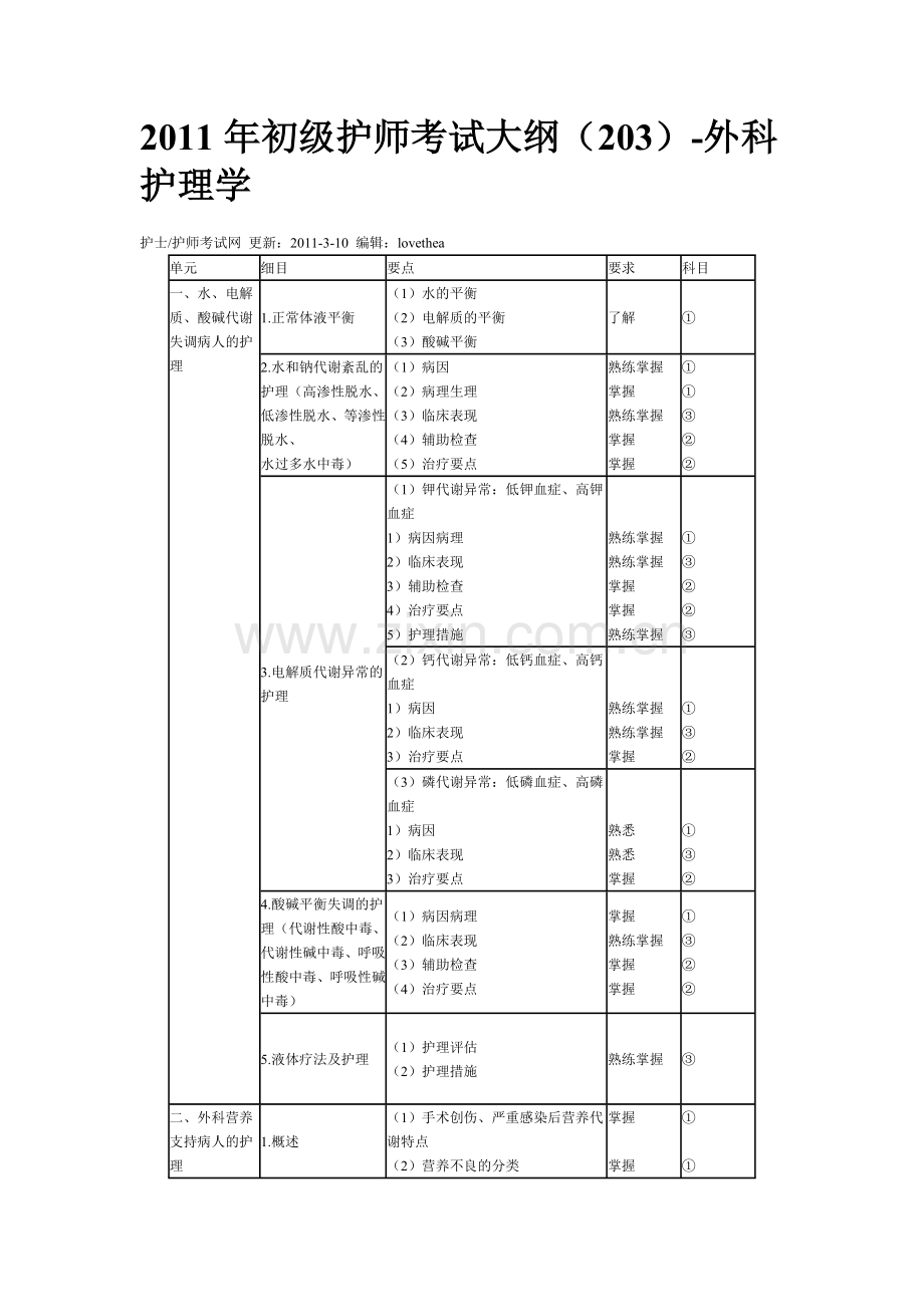 护士考试1.doc_第1页