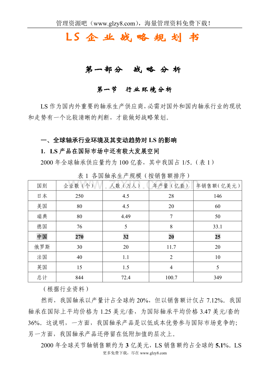 LS企业战略规划书（final）.doc_第1页