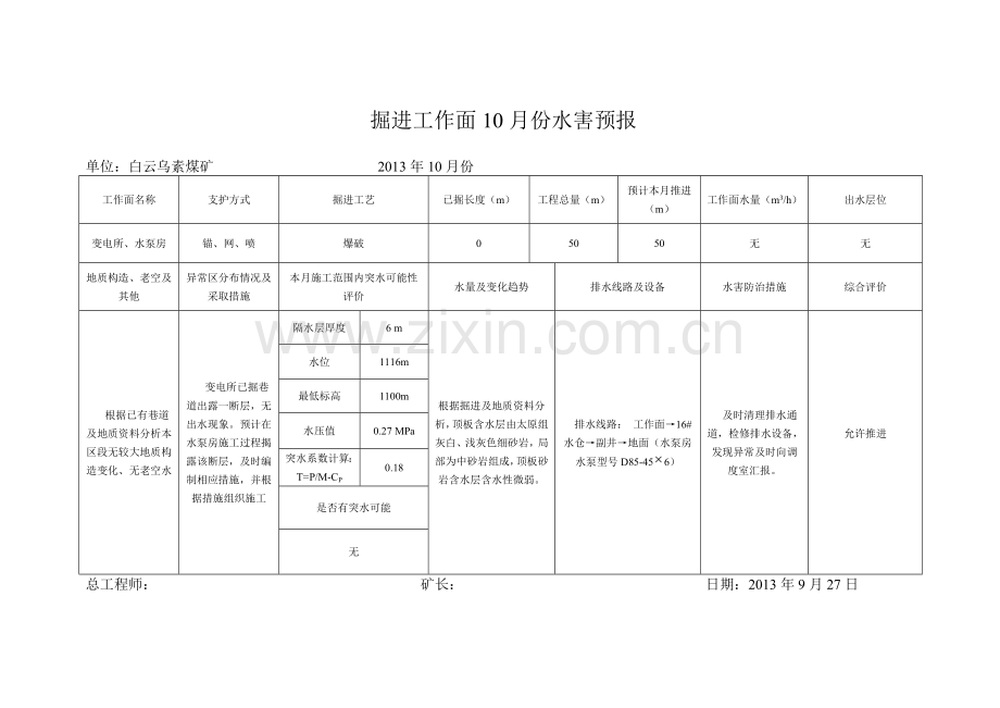 水情水害分析月报.doc_第2页