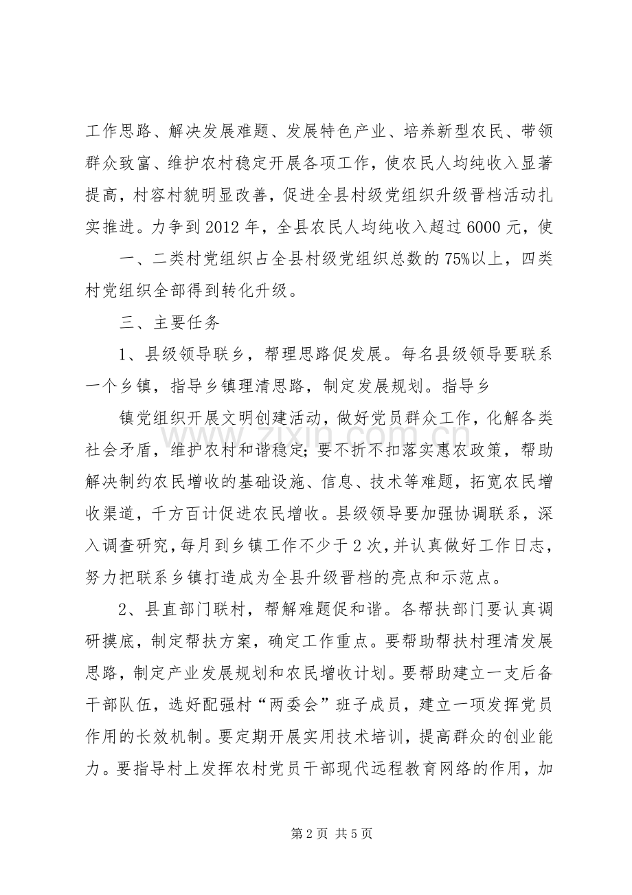 四进四联四帮规章制度职责要求 .docx_第2页