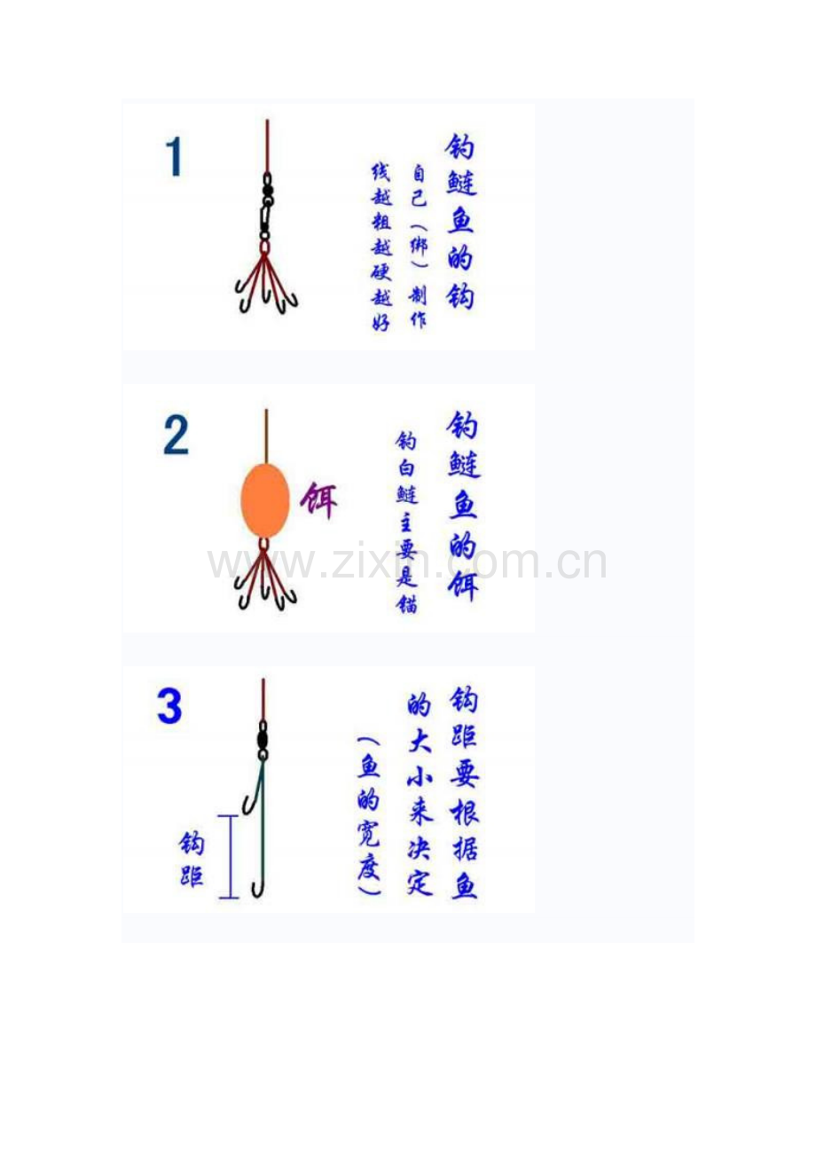 图解钓鱼入门知识.doc_第2页