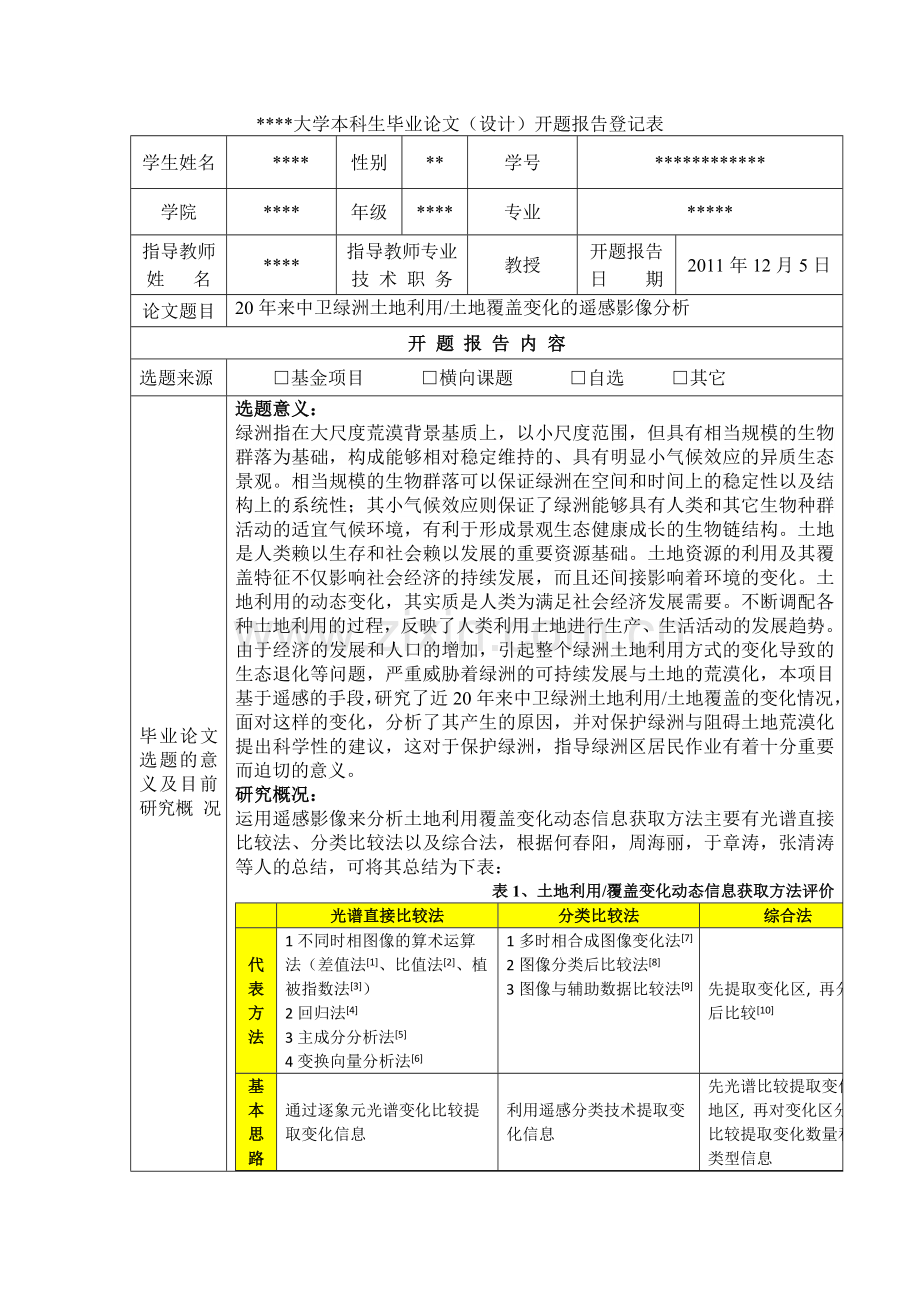 中卫绿洲土地利用土地覆盖变化的遥感影像分析.doc_第1页