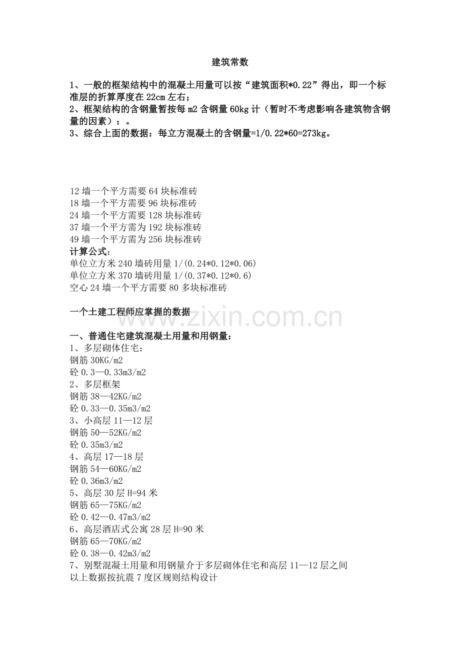 土建施工员必须熟记的建筑常数.doc_第1页