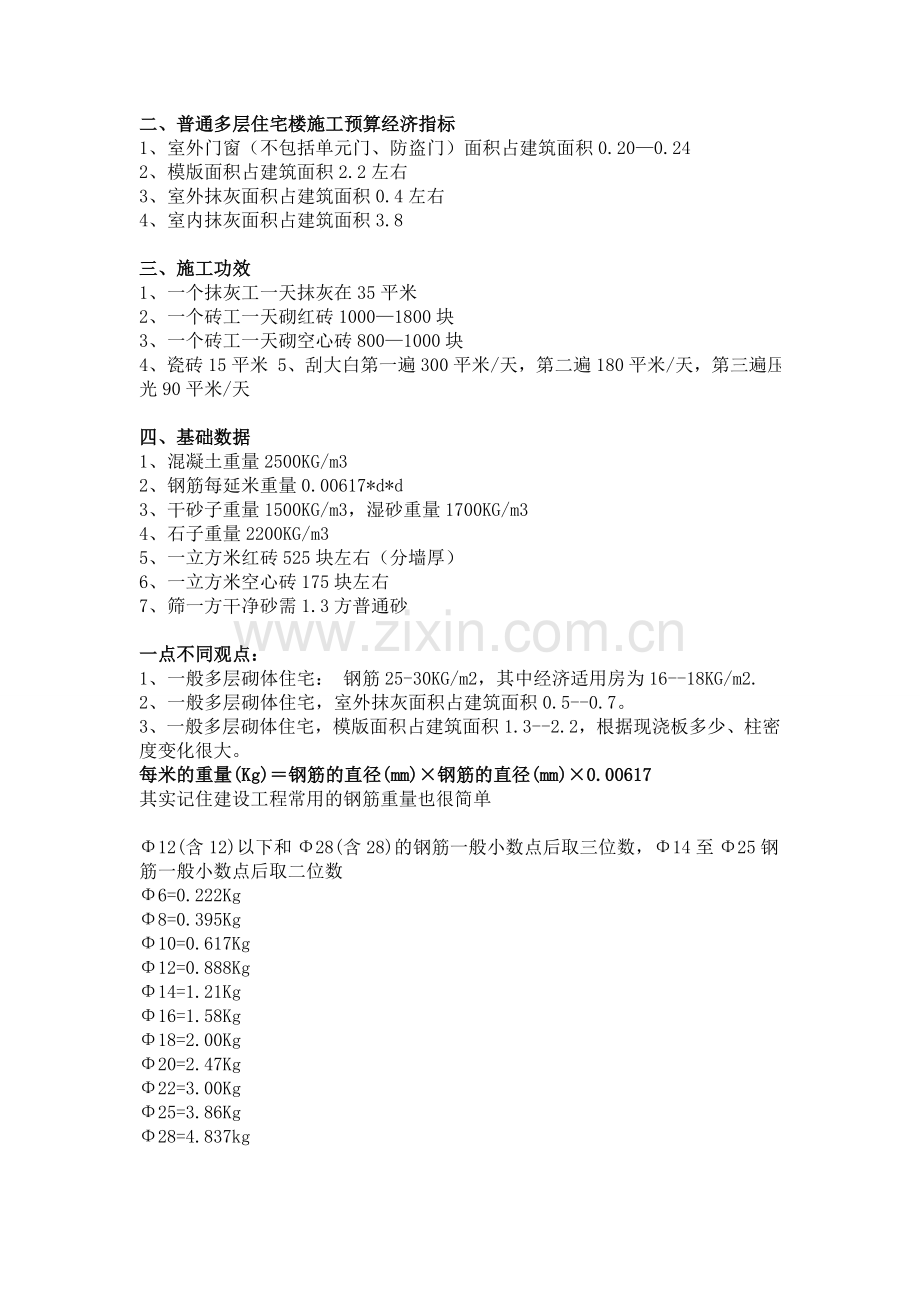 土建施工员必须熟记的建筑常数.doc_第2页