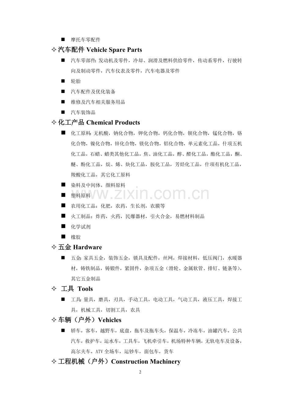 中国进出口商品交易会参展展品范围.doc_第2页