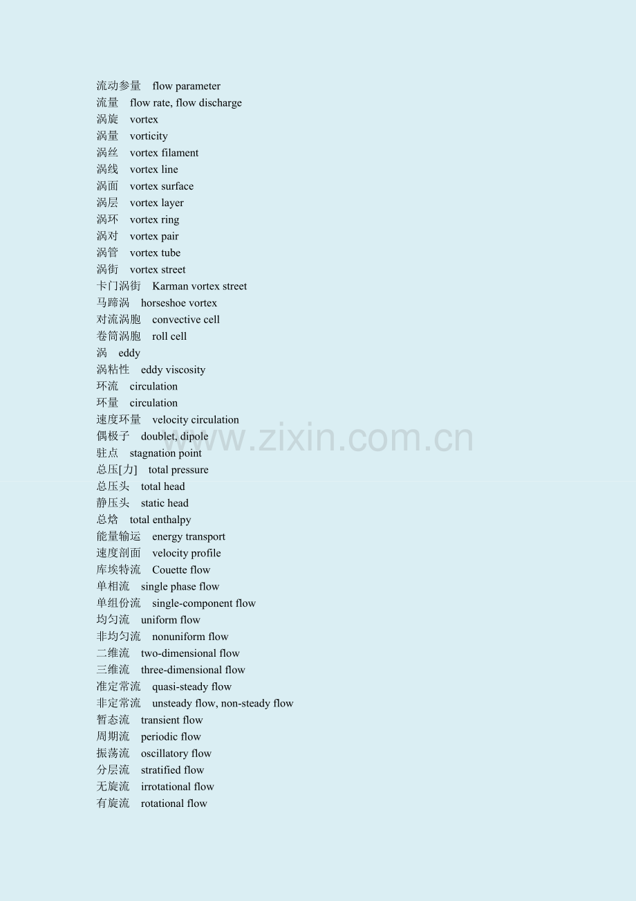 土木工程英语证书考试(PEC)-工程流体力学.doc_第2页