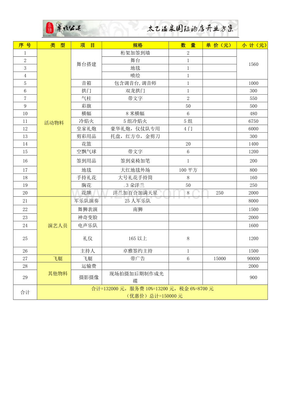 开业活动!.doc_第1页