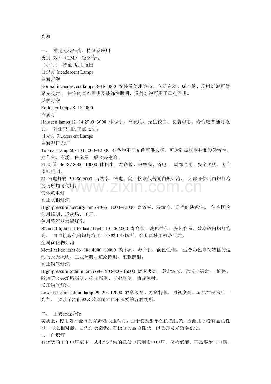 光源基础知识.doc_第1页