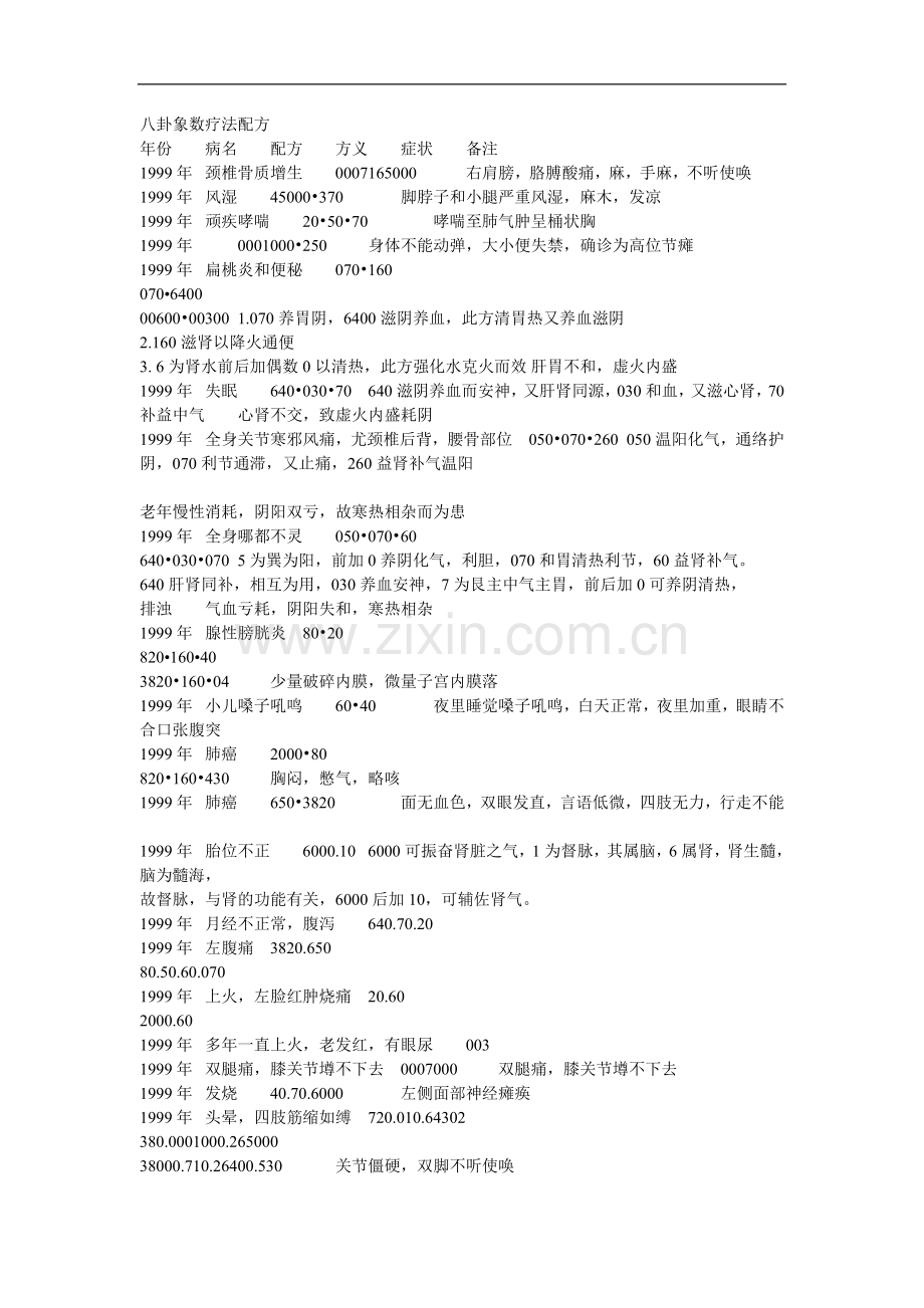 八卦象数疗法配方.doc_第1页