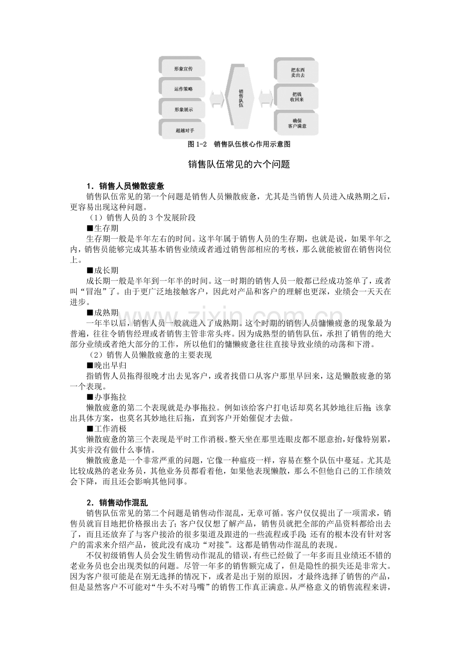 如何建设及管理销售队伍1.doc_第2页