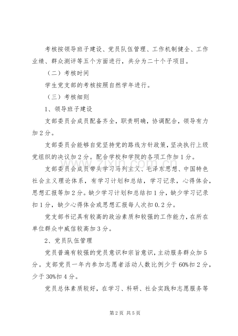 信息工程学院各项规定及规章制度 .docx_第2页