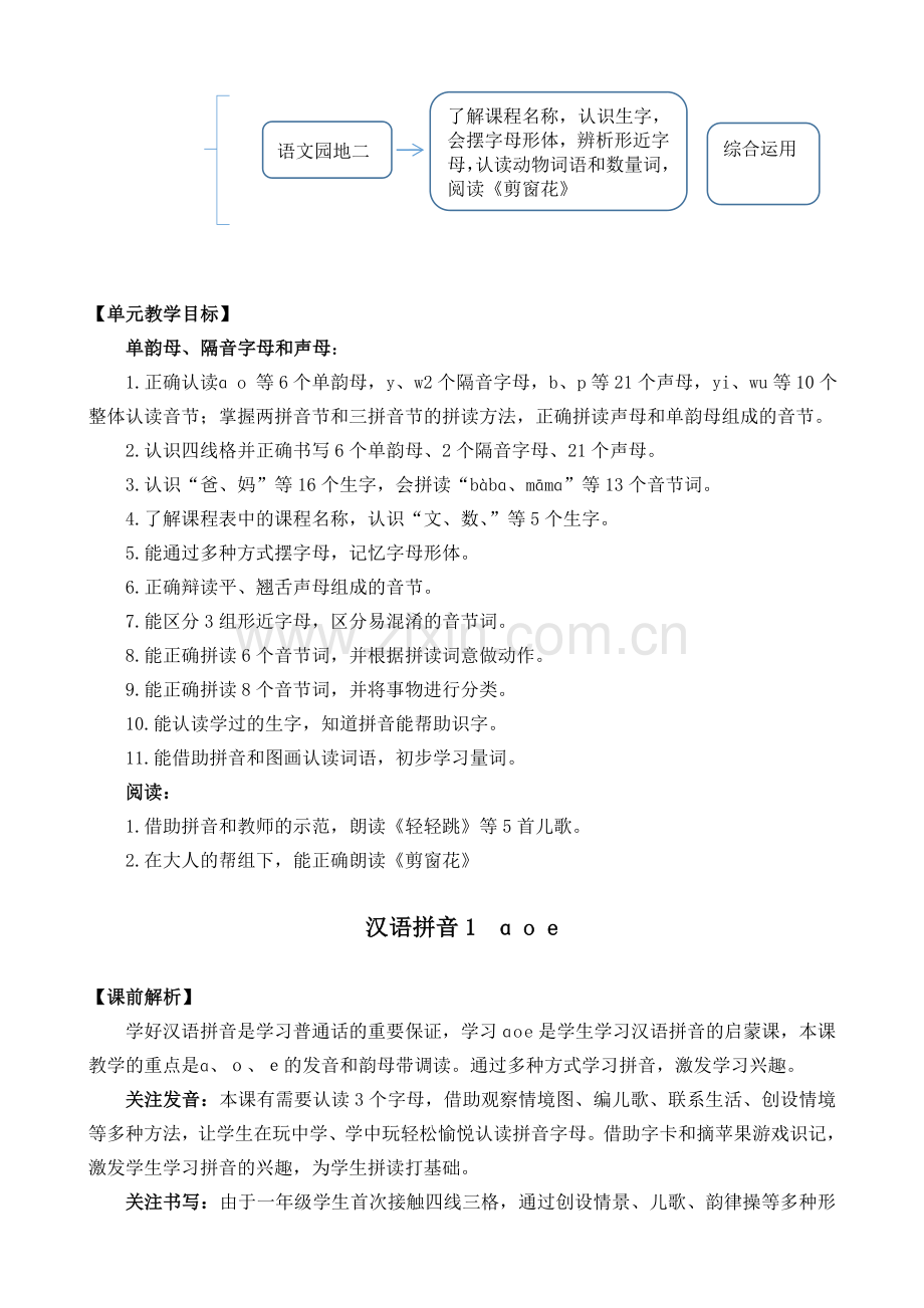 《汉语拼音1-ɑ-o-e》教案.doc_第2页