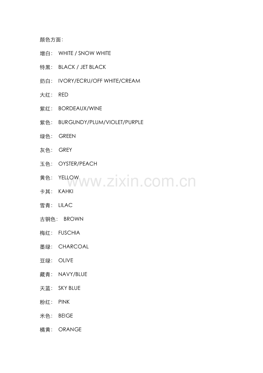 纺织英语5.doc_第1页