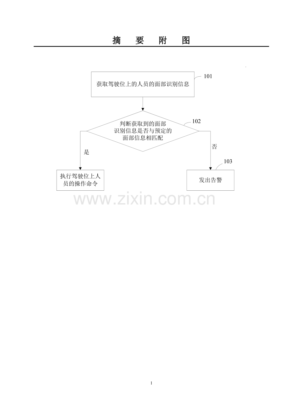 QY-11508-一种汽车防盗方法及装置初稿(吴丹丹、杜超、章攀、付合法).doc_第2页