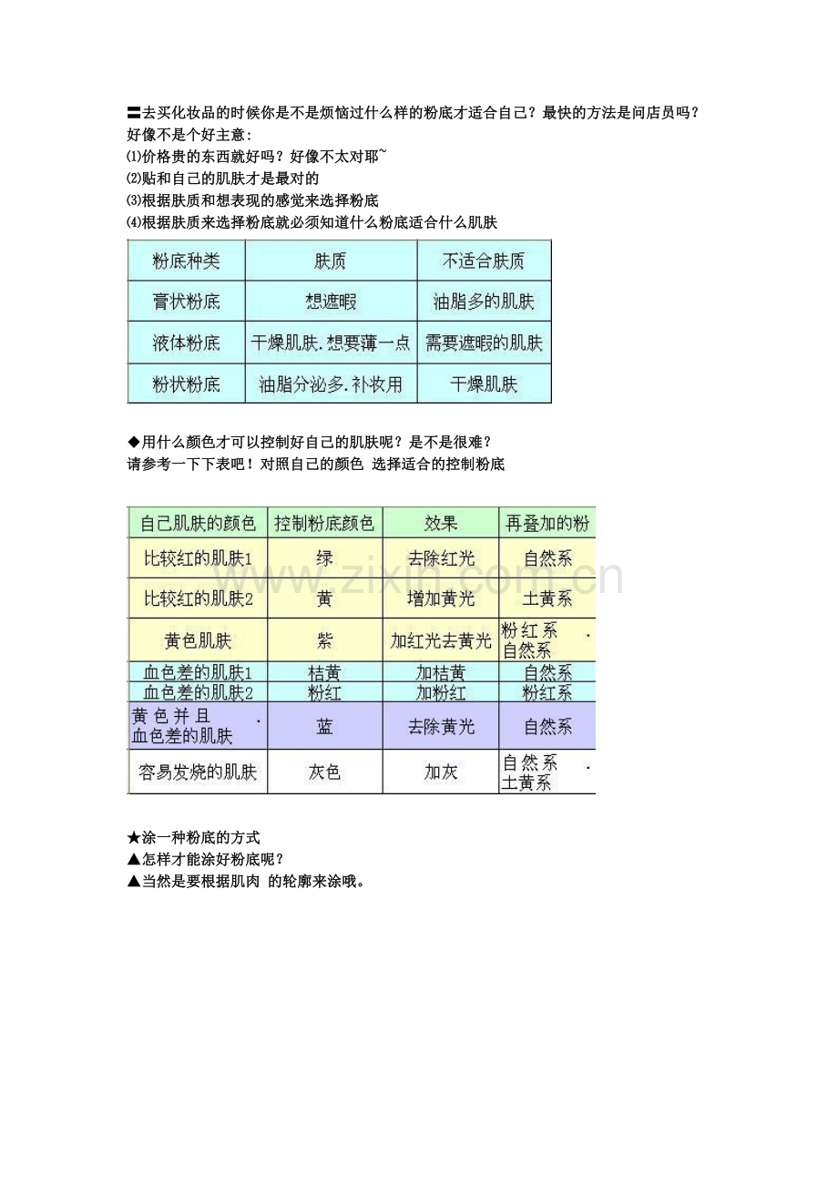 去买化妆品的时候你是不是烦恼过什么样的粉底才适合自己.doc_第1页