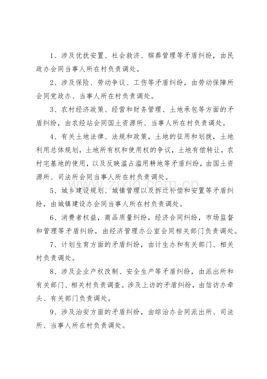 矛盾纠纷排查化解工作规章制度细则.docx_第2页