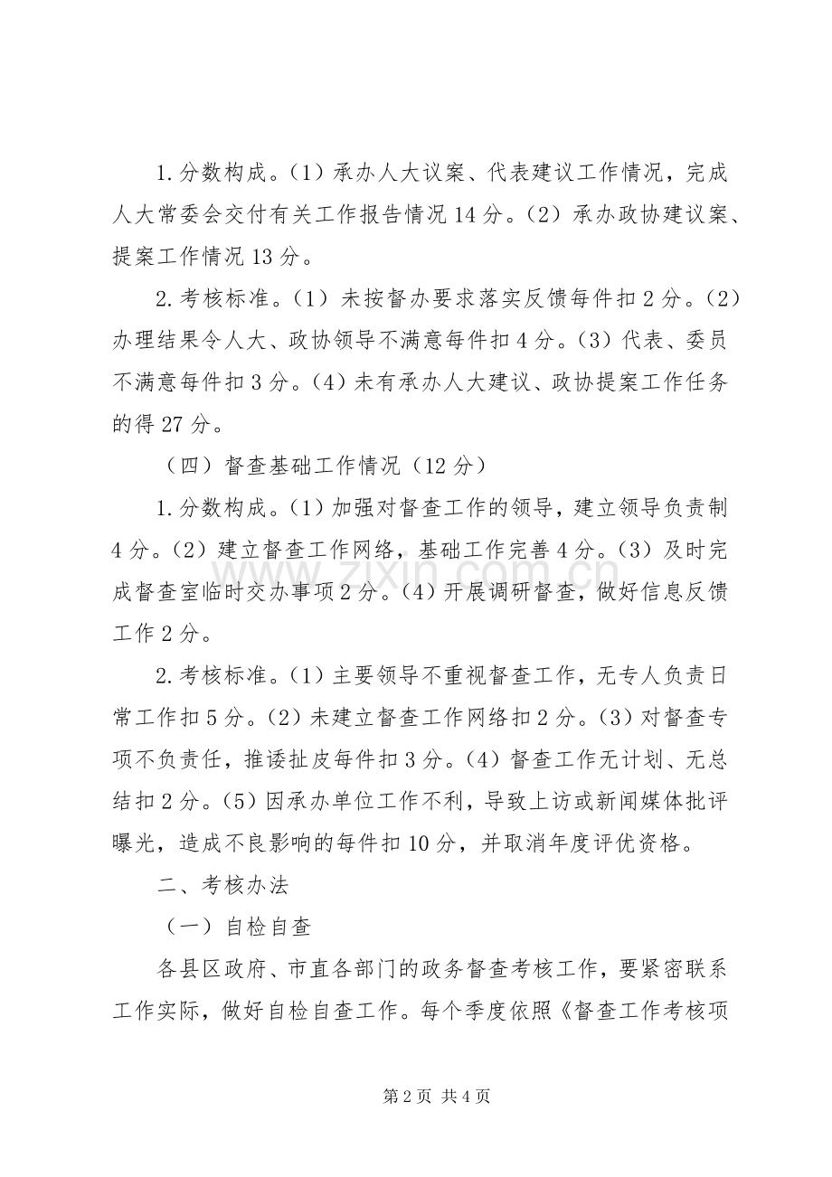政府系统督查工作考核规章制度.docx_第2页