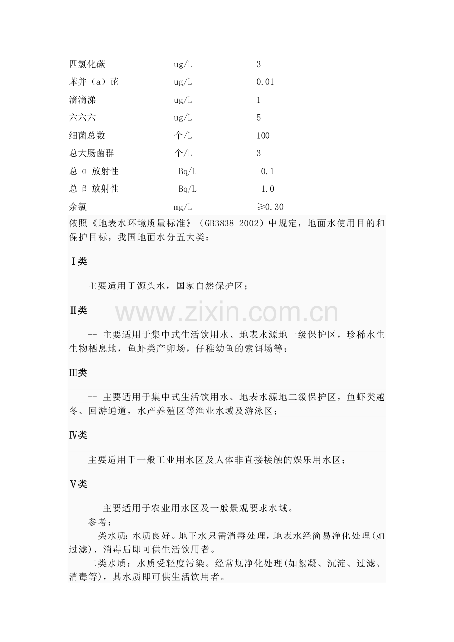 城市自来水标准.doc_第2页