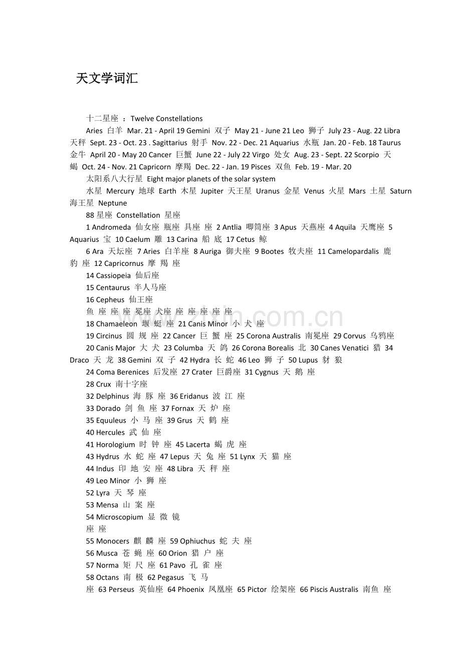 英语口译分类词汇.doc_第1页