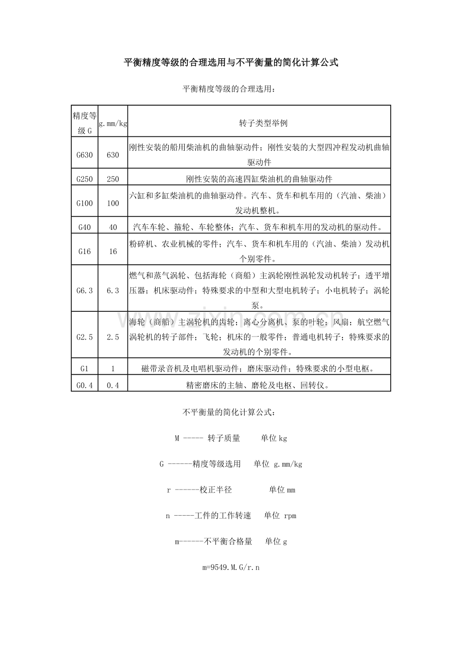 平衡精度等级的合理选用与不平衡量的.doc_第1页