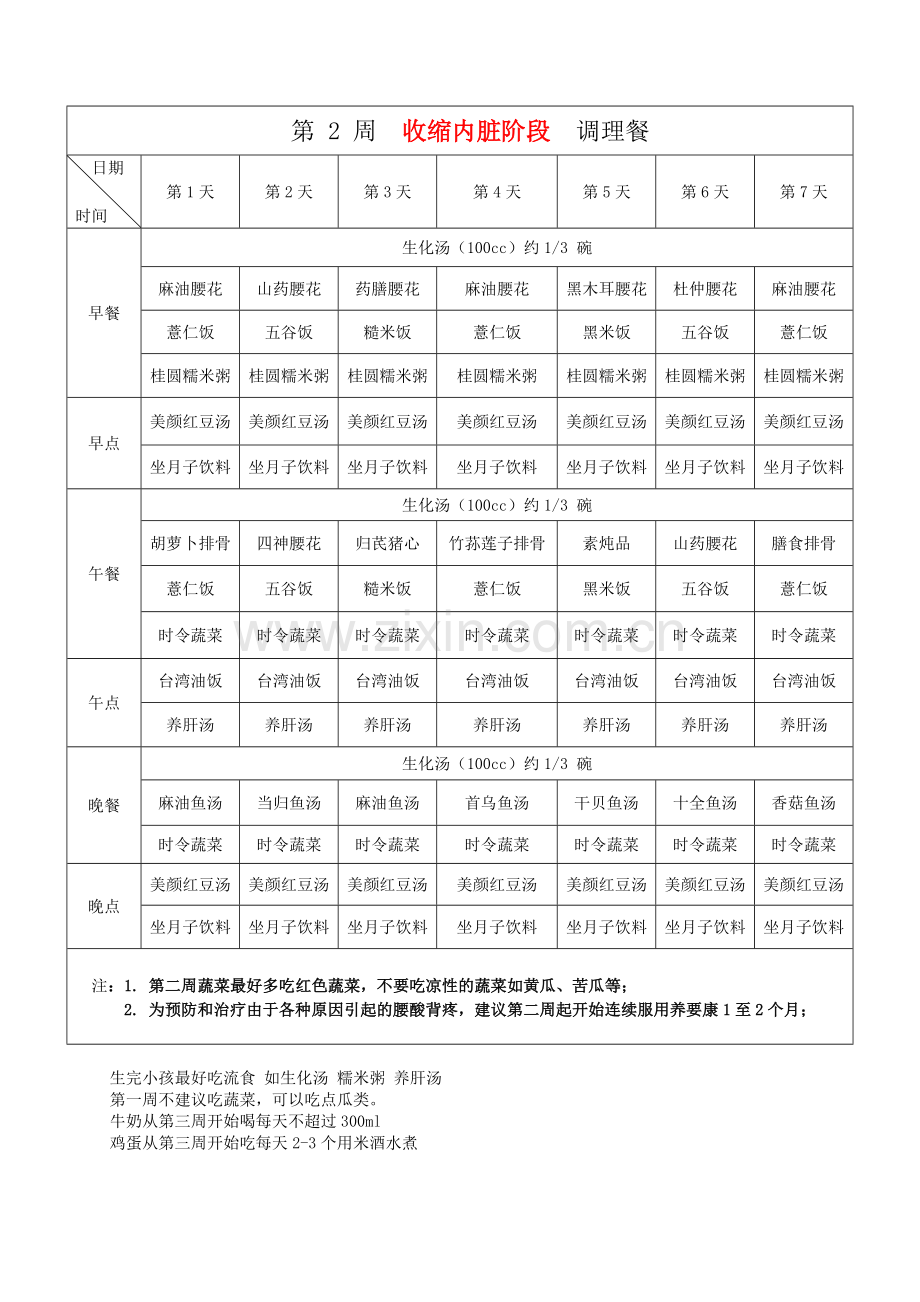 vivi产后食谱.doc_第2页