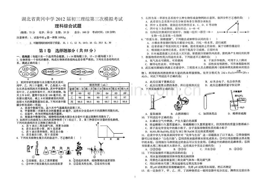 湖北省黄冈中学2012届初三理综第三次模拟考试.doc_第1页