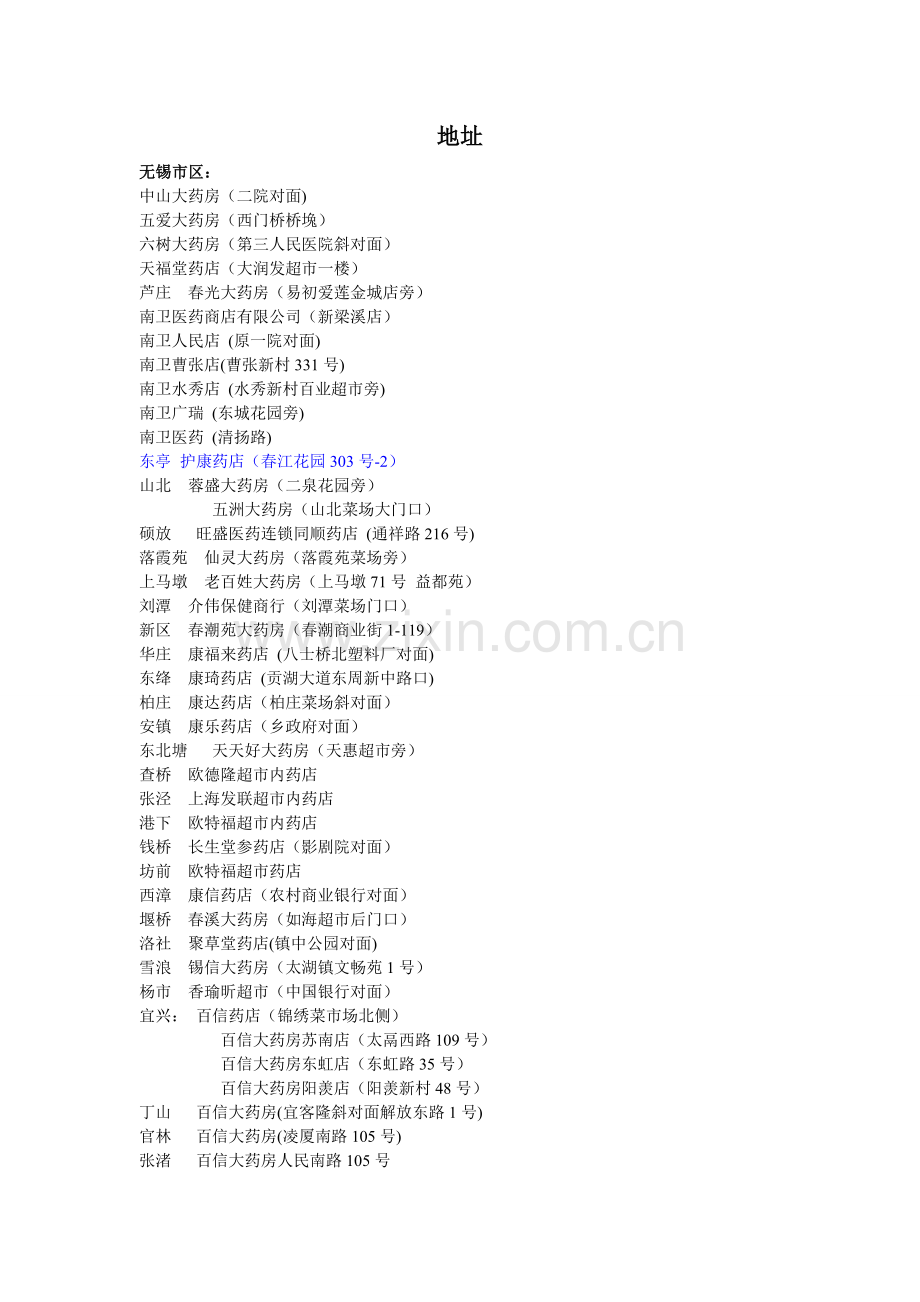 苏锡常部分药店地址.doc_第1页