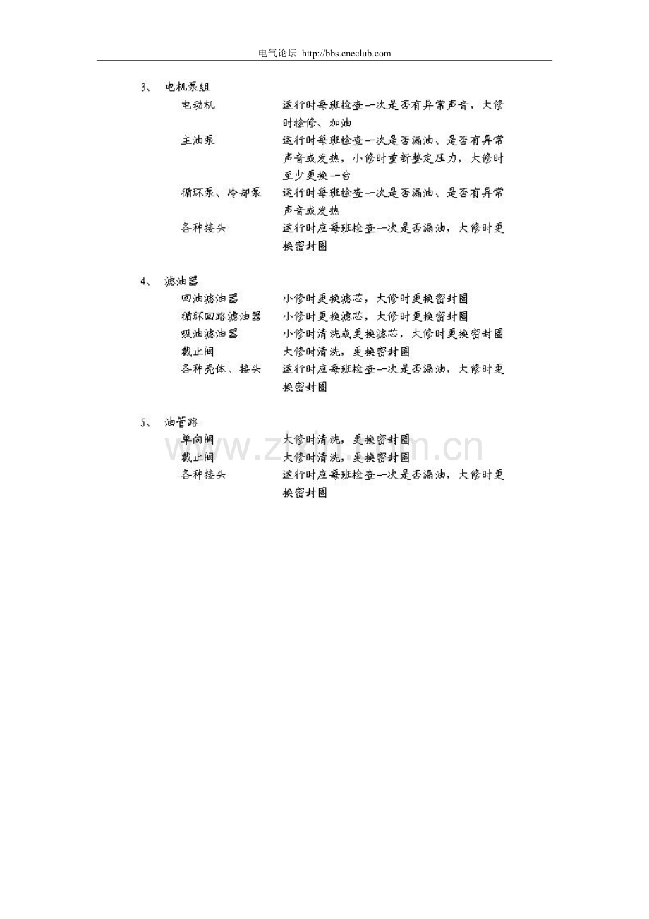 EH液压控制系统检修手册.doc_第2页