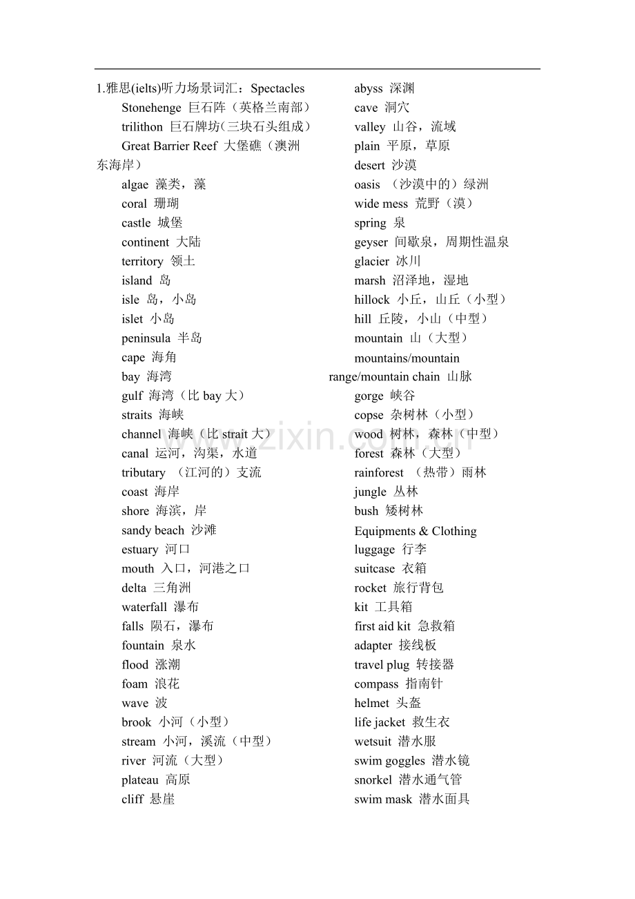 雅思听力背景词汇汇总.doc_第1页