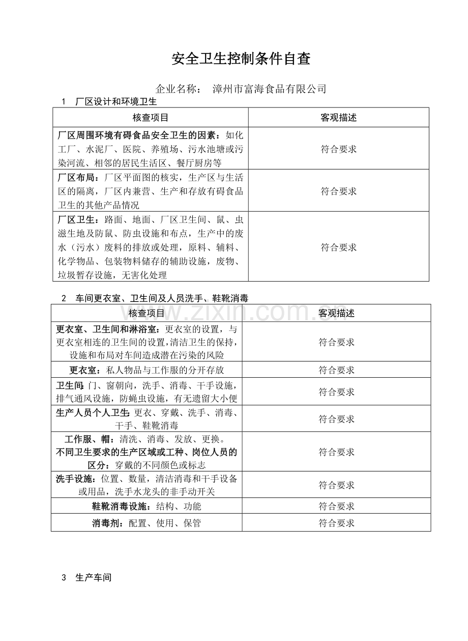 安全卫生控制条件自查.doc_第1页