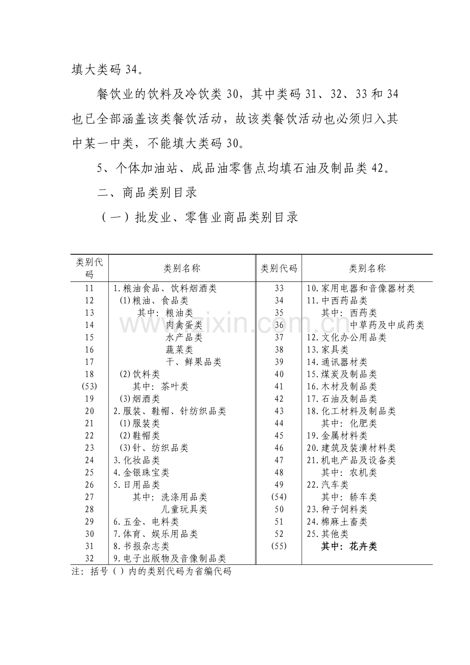 批发零售业.doc_第2页