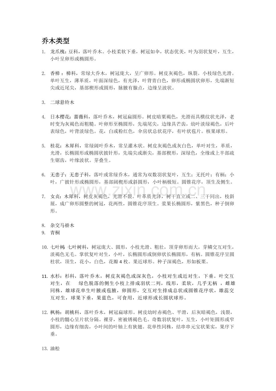 植物修改.doc_第1页