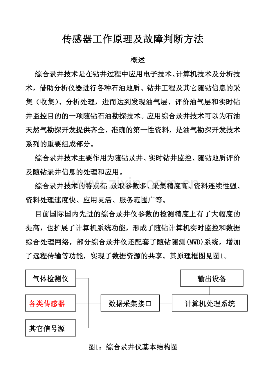 传感器工作原理及故障判断方法.doc_第1页