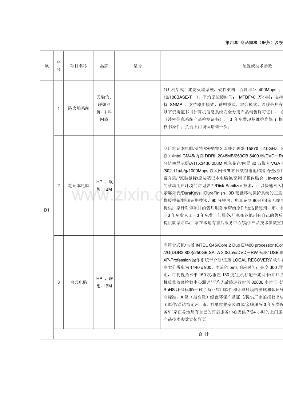 第四章商品需求(服务)及投标报价一览表.doc_第1页
