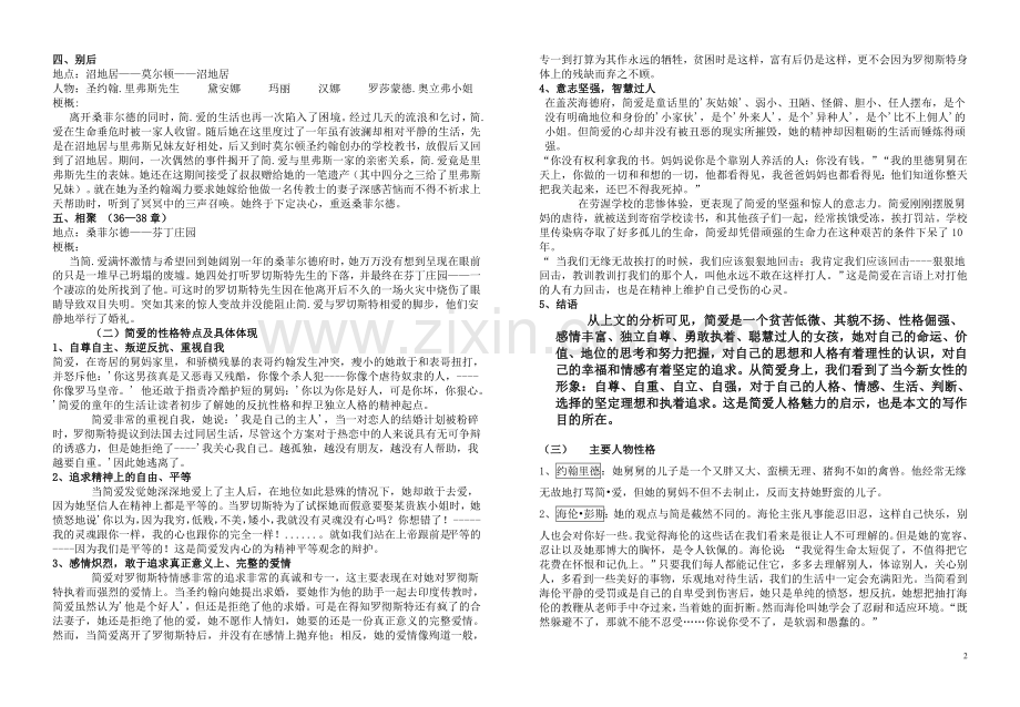 中考名著阅读《简爱》导读及练习1.doc_第2页