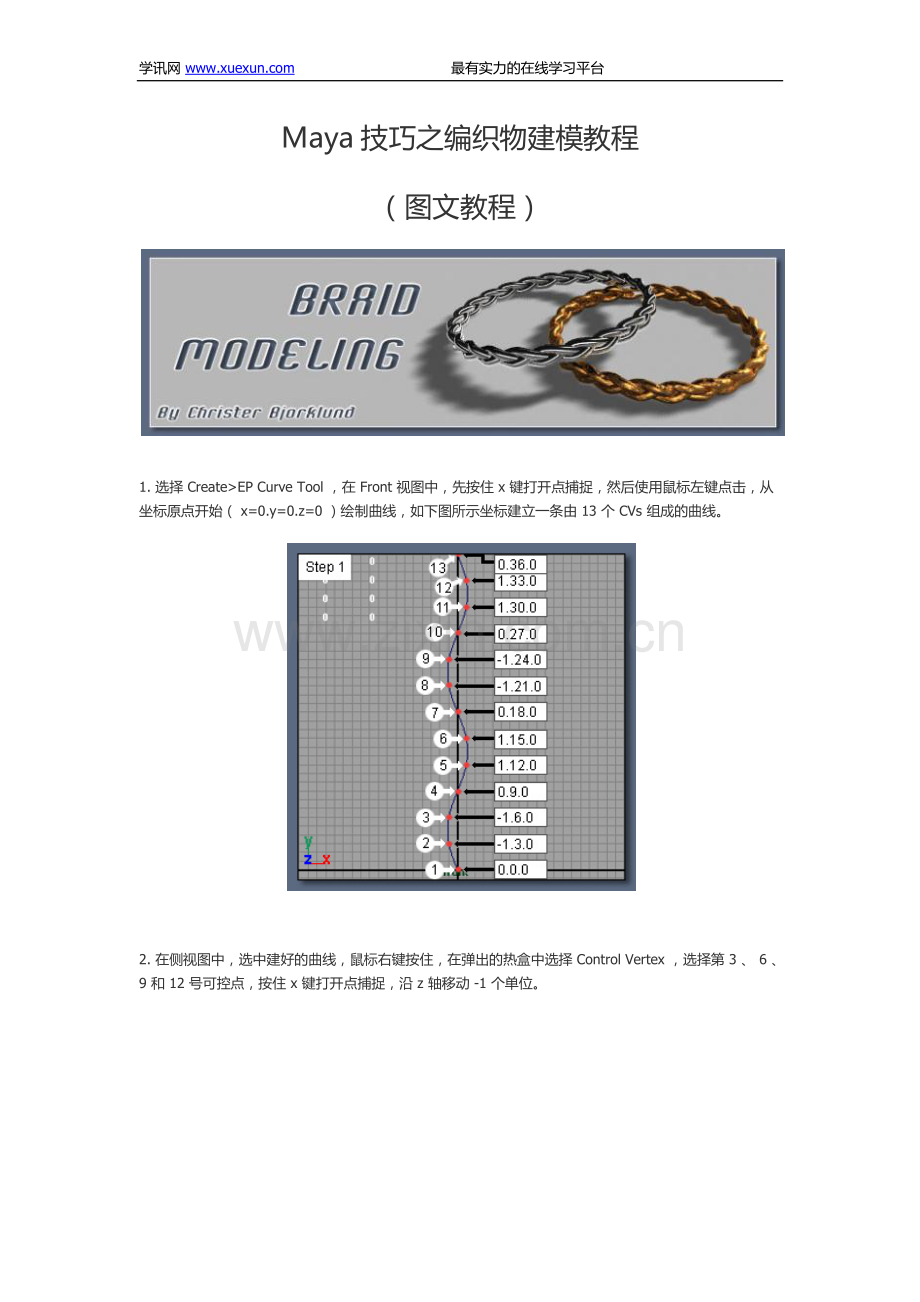 Maya技巧之编织物建模教程.doc_第1页