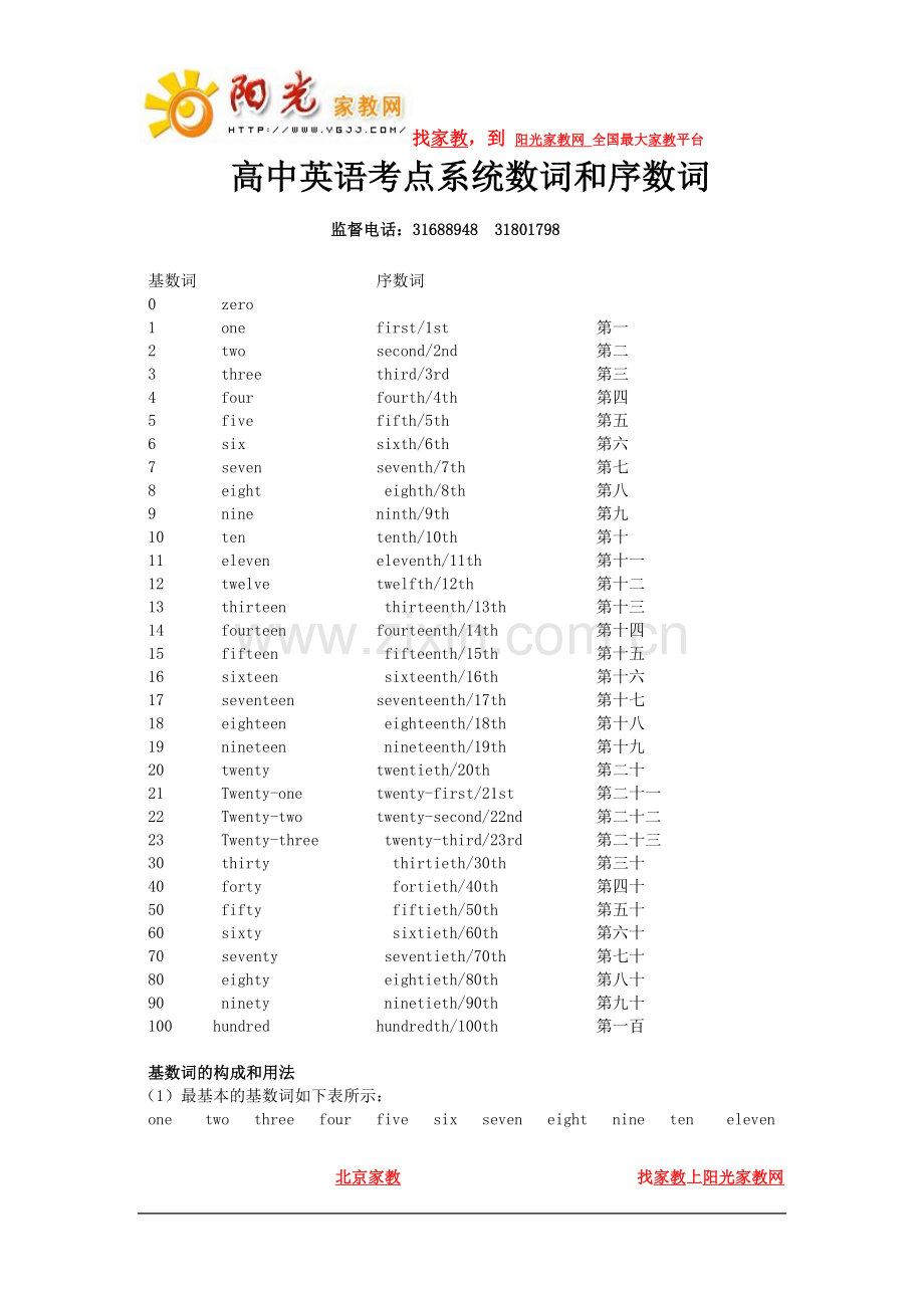 高中英语考点系统数词和序数词.doc_第1页