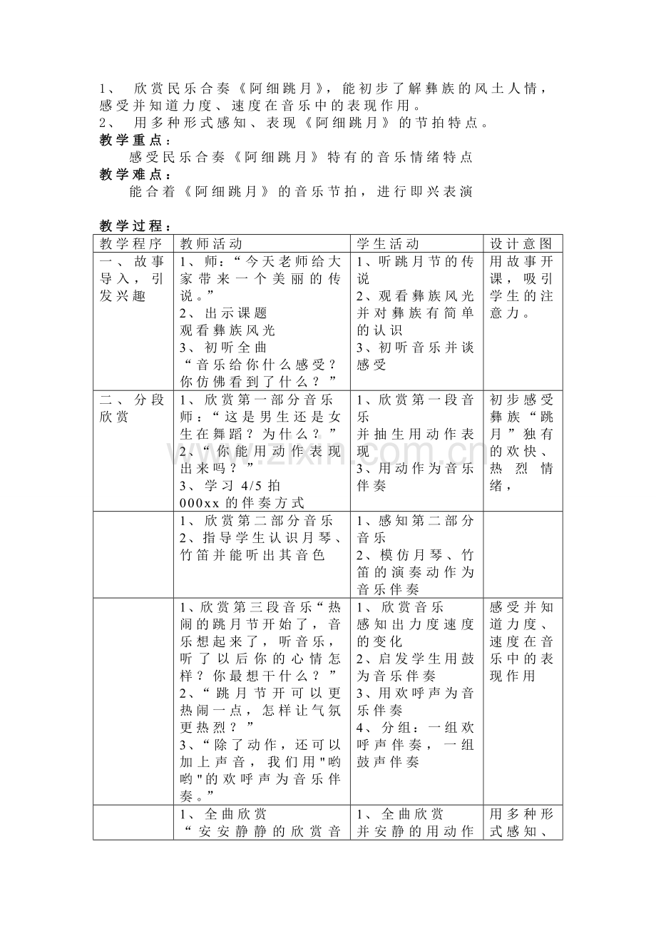 《阿细跳月》教学设计.doc_第2页