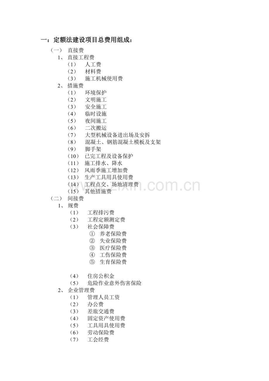 定额及清单费用组成.docx_第1页