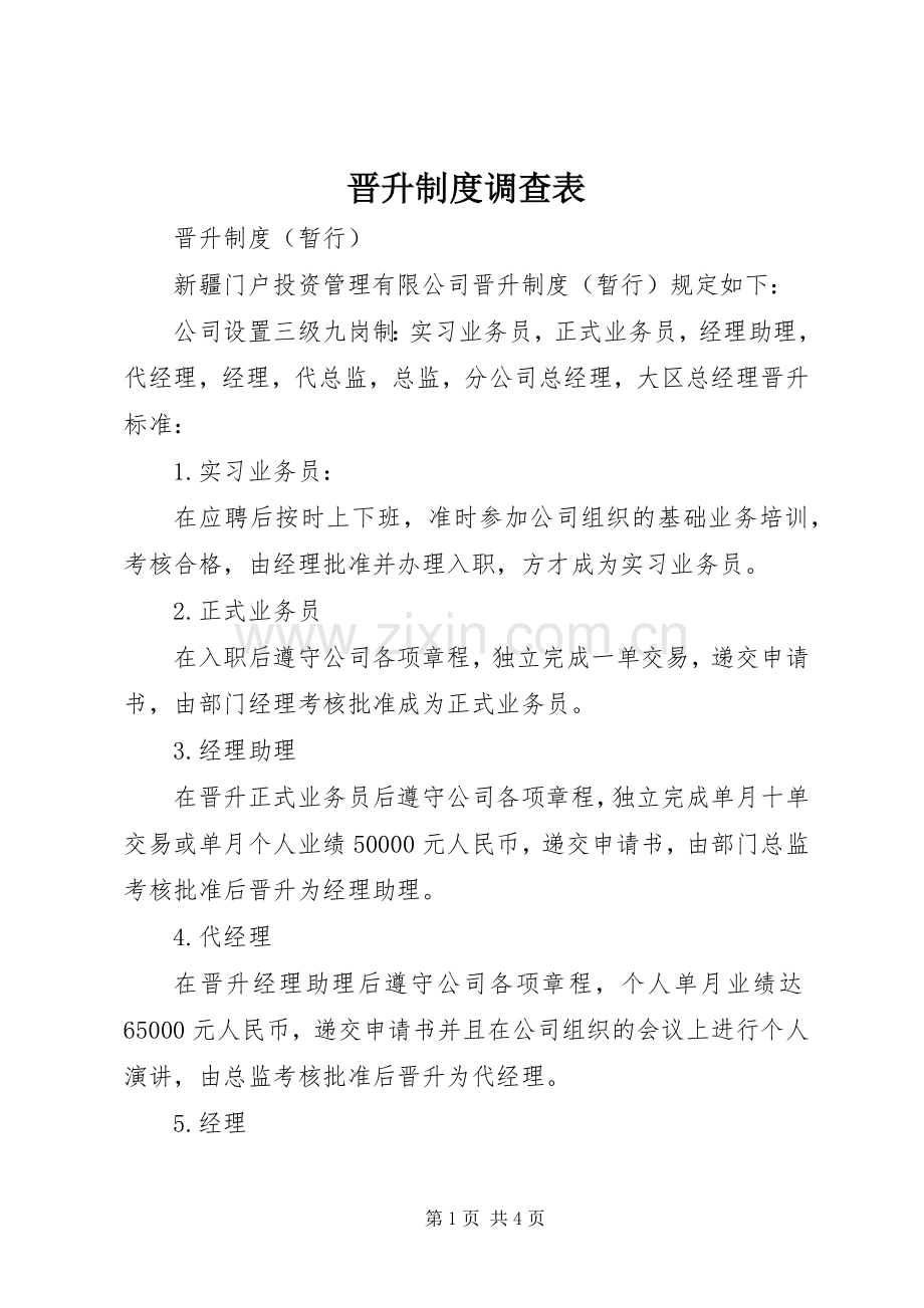 晋升规章制度调查表 .docx_第1页