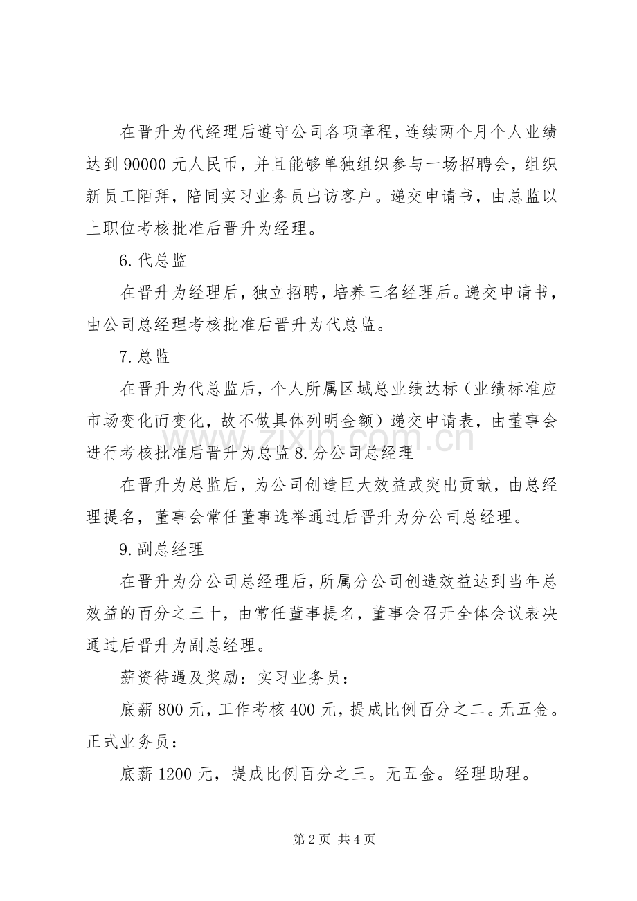晋升规章制度调查表 .docx_第2页