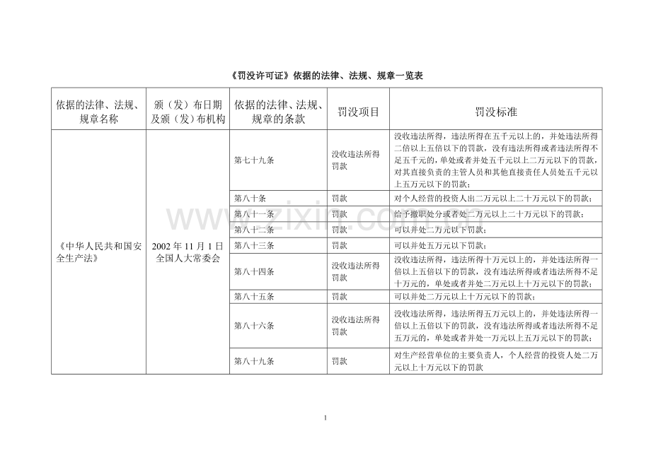 依据的法律.doc_第1页