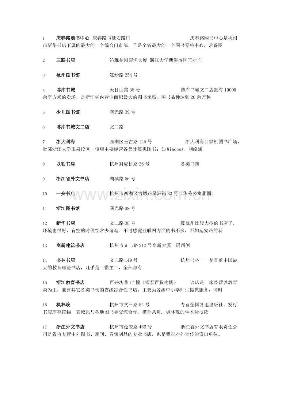 杭州各大书店.doc_第1页