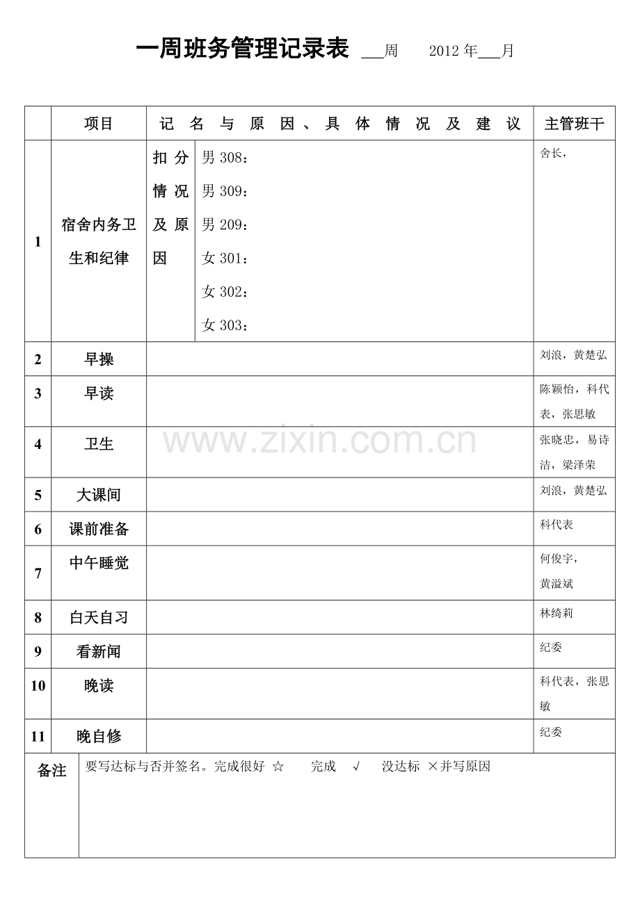 班长使用的一周班务管理记录表.doc_第1页